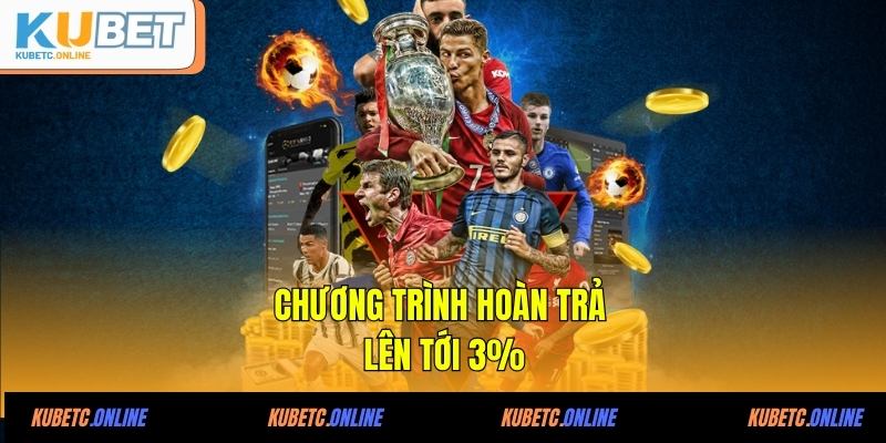 Kubet 32 Chương trình hoàn trả lên tới 3%